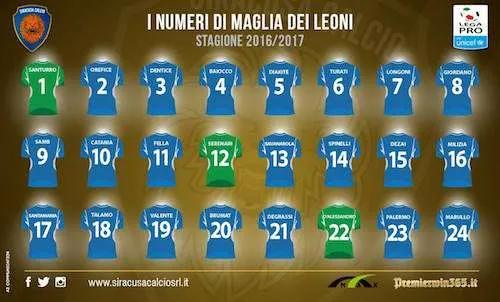 Calcio Siracusa, Ufficializzati i numeri di maglia e definiti gli orari delle prime tre gare di campionato