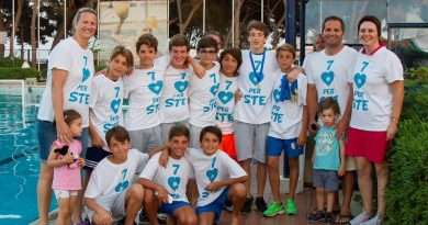 Siracusa Pallanuoto, Il C.C. 7 Scogli vince il “Memorial Stefano Pulvirenti” Siracusa Pallanuoto, Il C.C. 7 Scogli vince il “Memorial Stefano Pulvirenti”